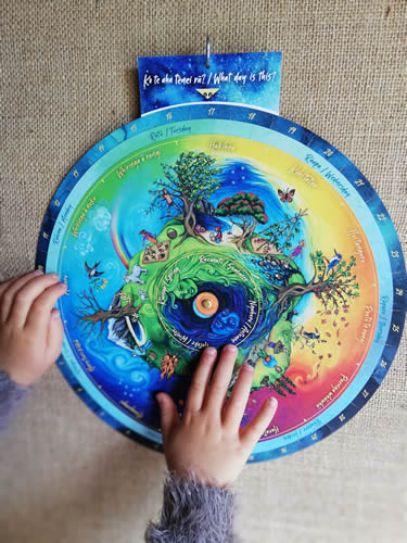 Seasonal Wheel Southern Hemisphere is a great resource for Waldorf schools in NZ